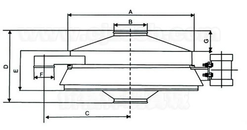 直排振動篩外形結構圖