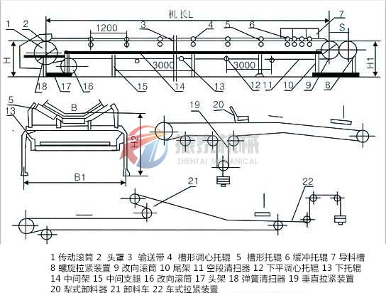 DT帶式輸送機結(jié)構(gòu)簡圖