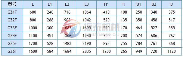 電磁振動給料機技術(shù)參數(shù)