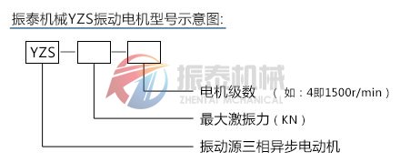 振動電機(jī)型號示意圖