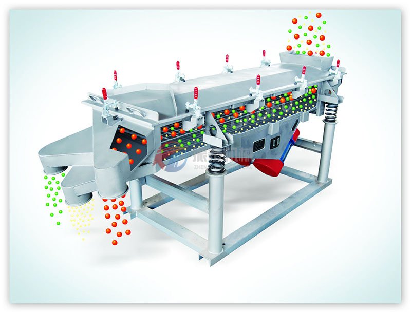 直線振動(dòng)篩篩分原理示意圖
