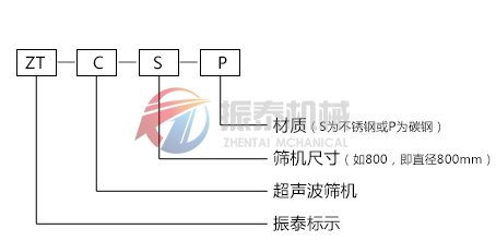 超聲波振動(dòng)篩型號示意圖