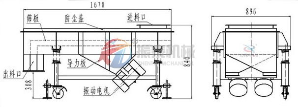 可升降移動(dòng)直線振動(dòng)篩結(jié)構(gòu)圖